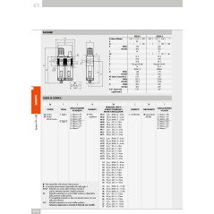 FILTRO REGOLATORE + LUBRIFICATORE SY2 - 1/2- 20 012 RMSA