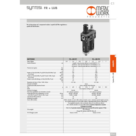 FILTRO REGOLATORE + LUBRIFICATORE SY1 - 1/4- 20 012 RMSA
