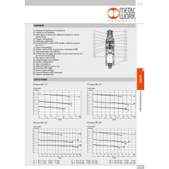 FILTRO REGOLATORE SY2 1/2 - 20 012 RMSA